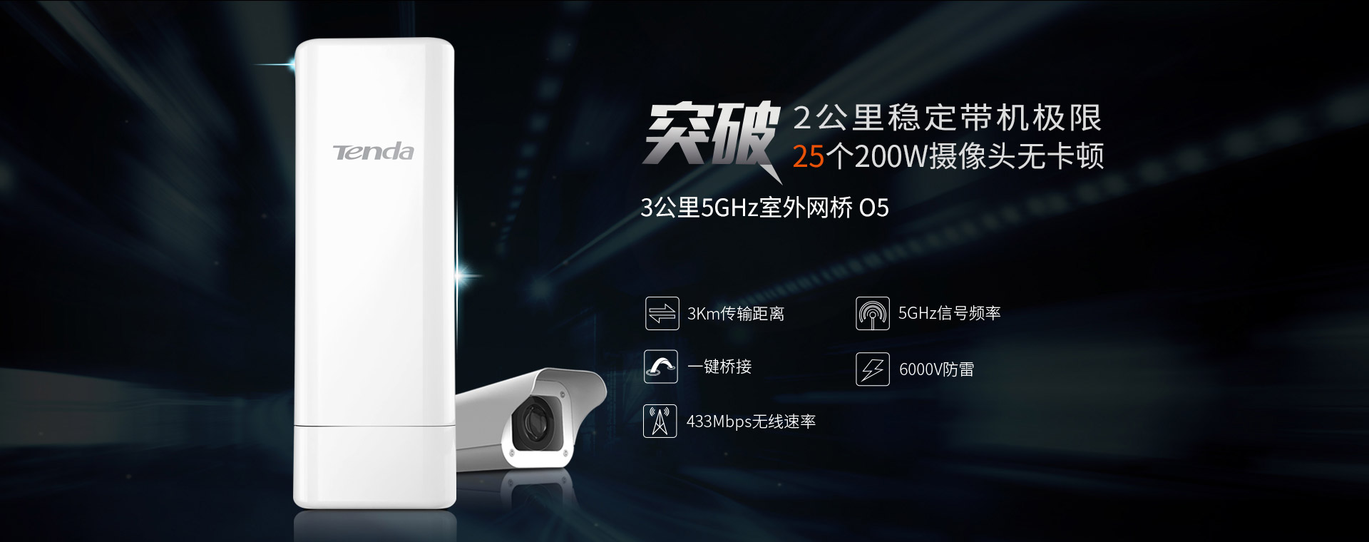 3公里5GHz室外網(wǎng)橋O5